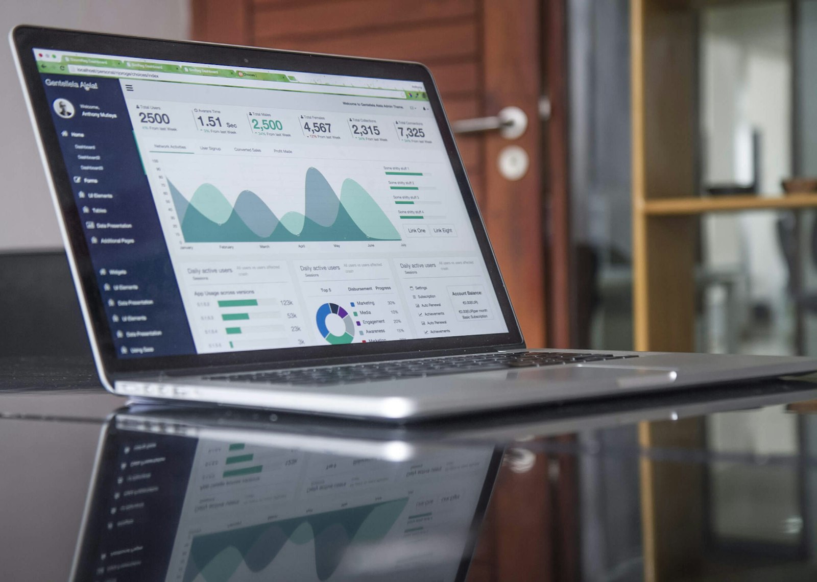 Laptop con estadísticas en pantalla, ejemplo de automatización de marketing de bajo costo para pymes