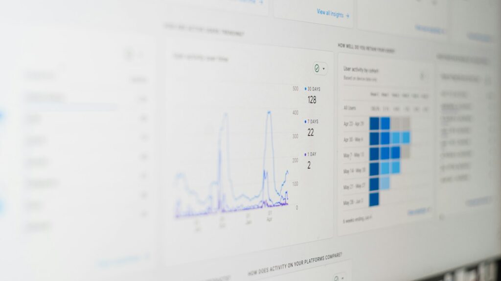 Panel de analítica con gráficos de métricas de marketing para aplicar estrategias basadas en datos