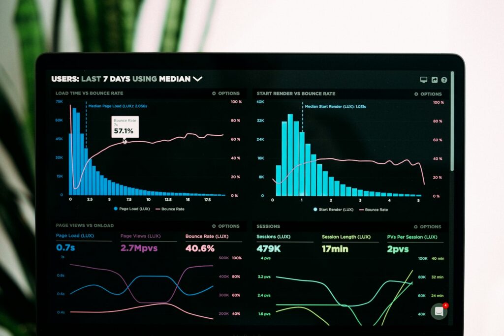 Panel de analítica con gráficos de crecimiento para calcular el LTV de los clientes